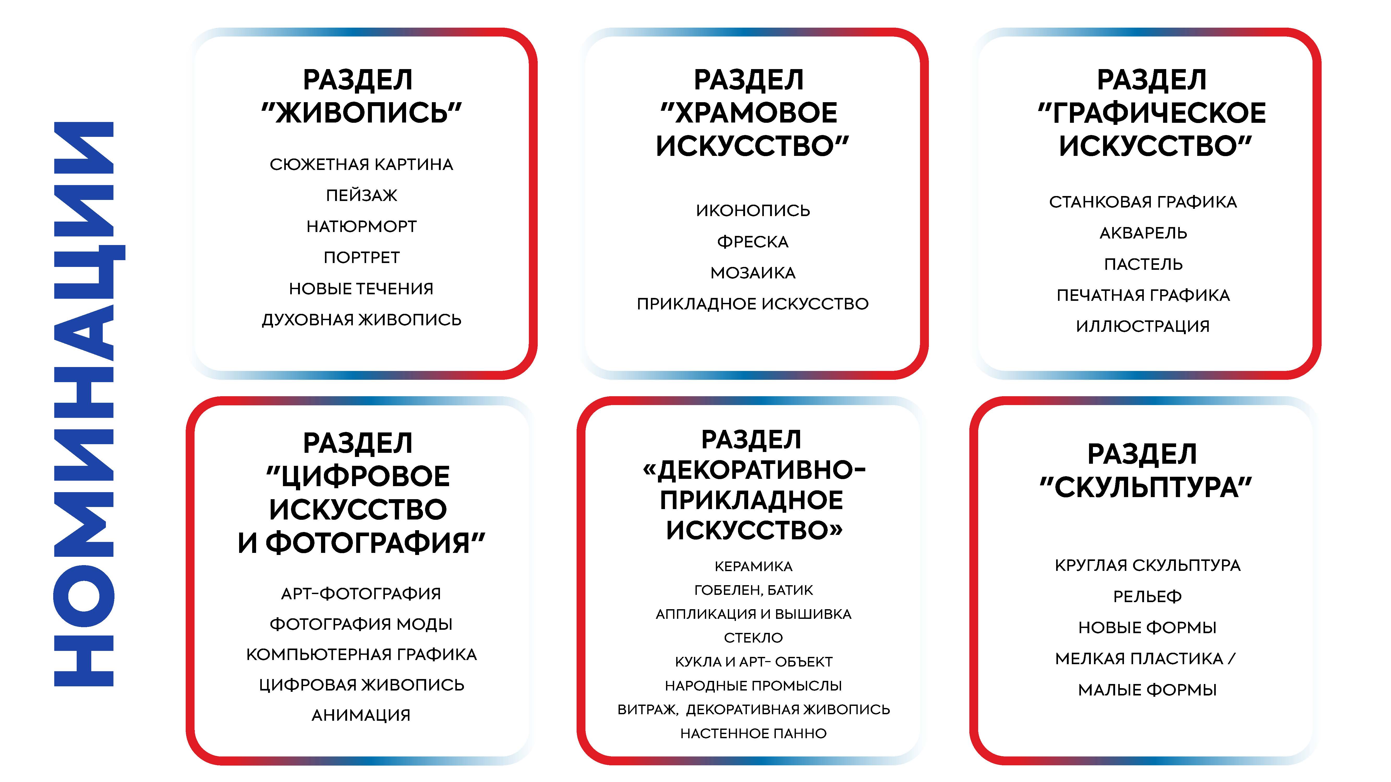 Презентация Талант России мини 2 Страница 07