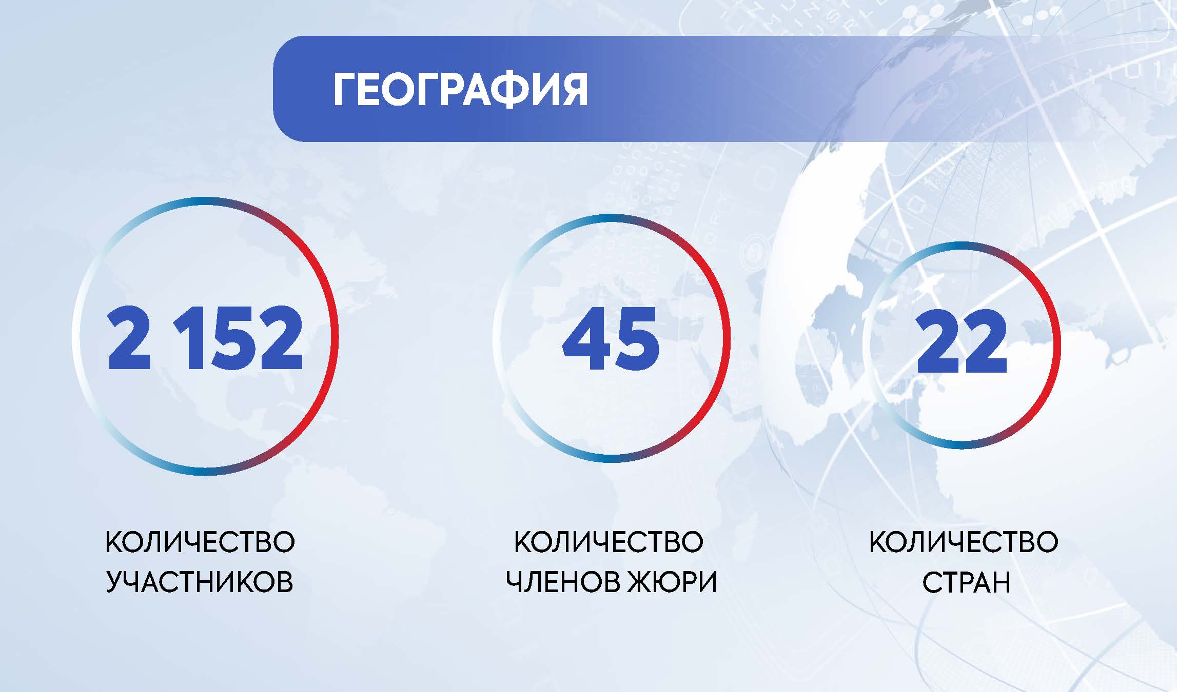 Презентация Талант России мини 2 Страница 10
